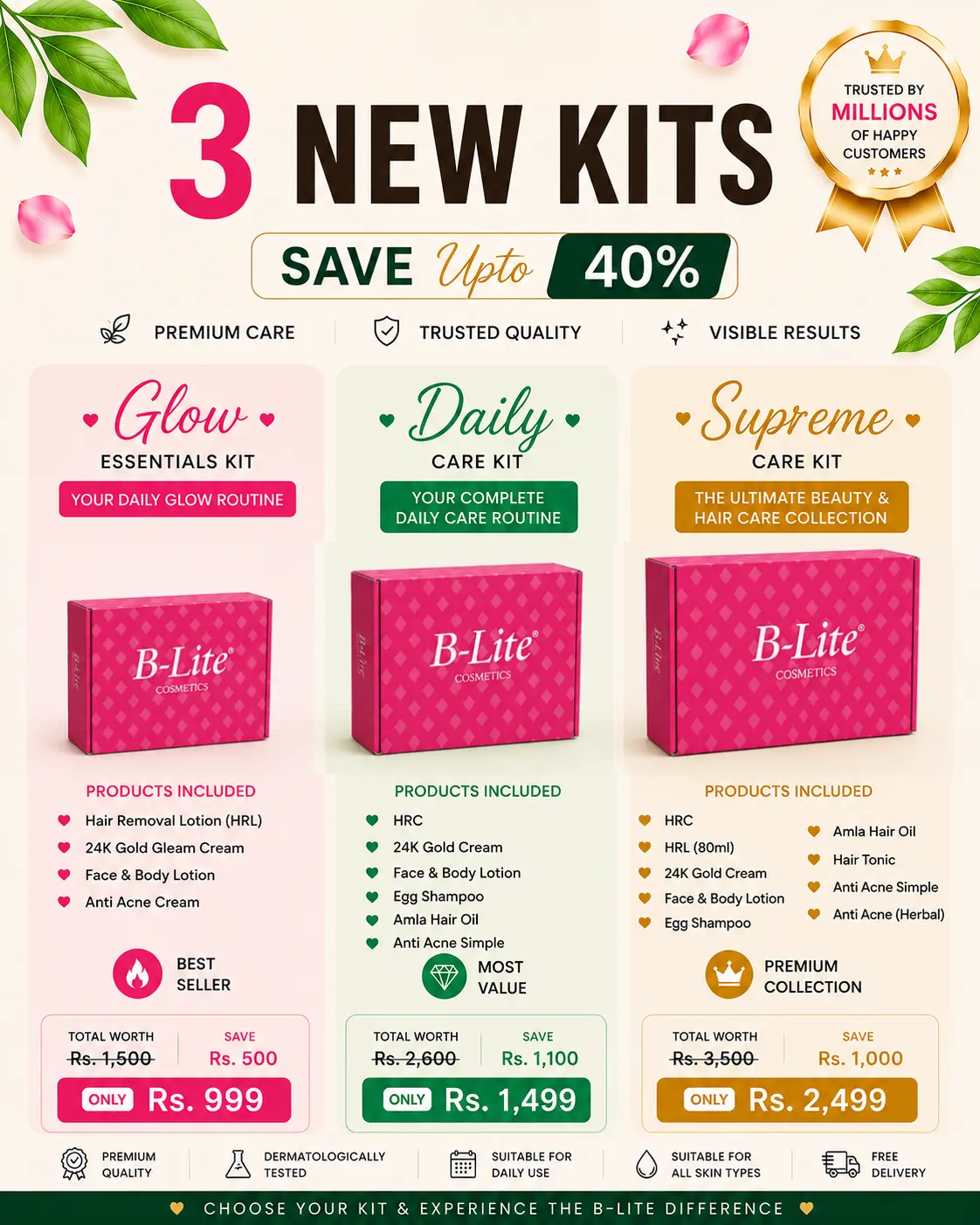 3 New Kits